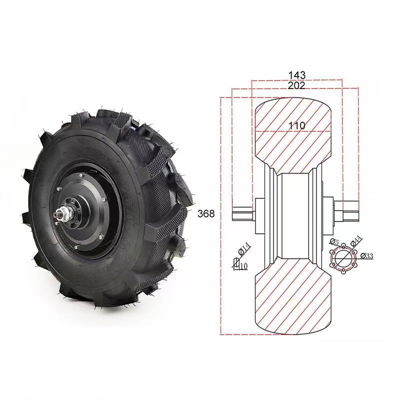 14 inch lage snelheid landbouw - Agriculture Farming Hub recensie en prijs